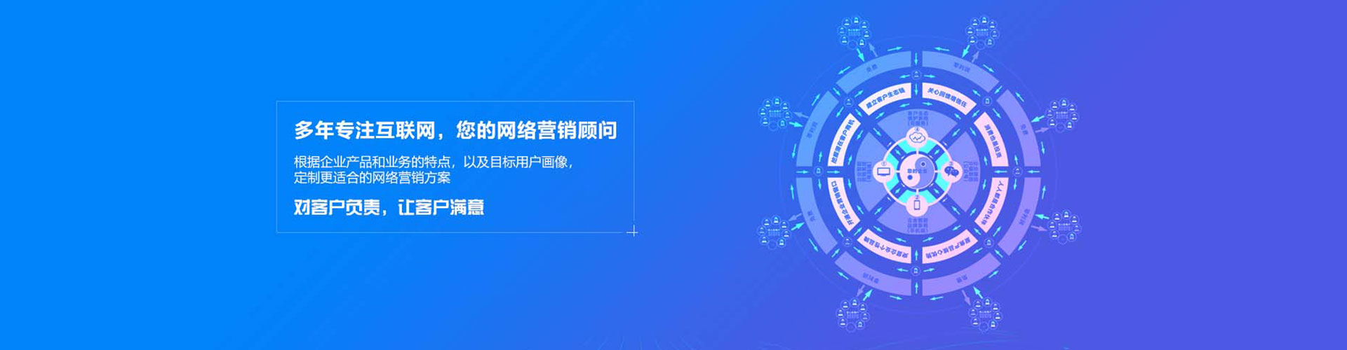 华阴sem开户